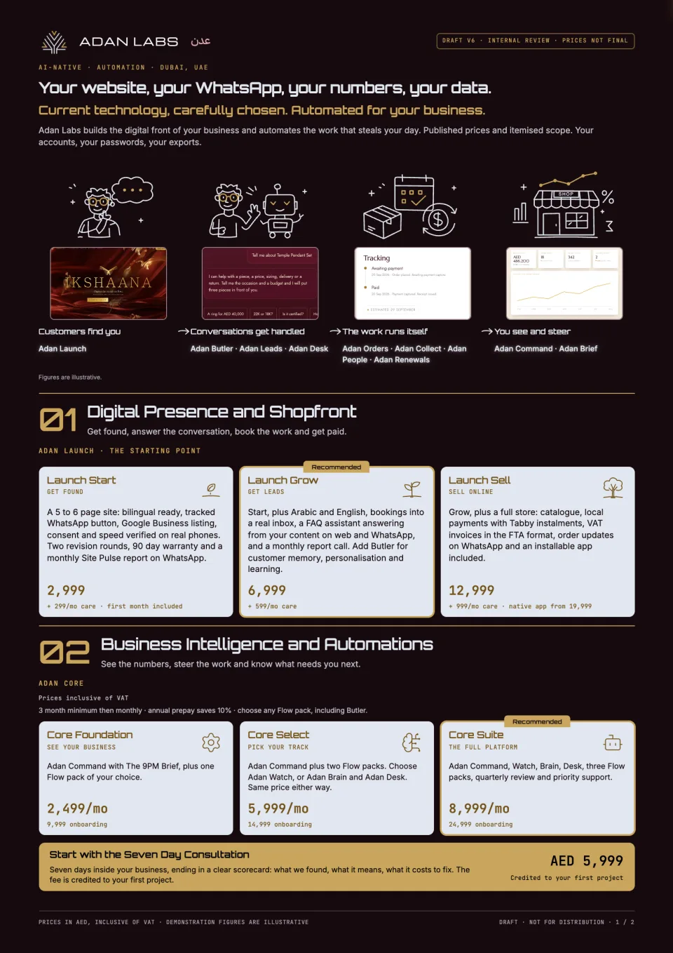 Page one of the Adan Labs brochure
